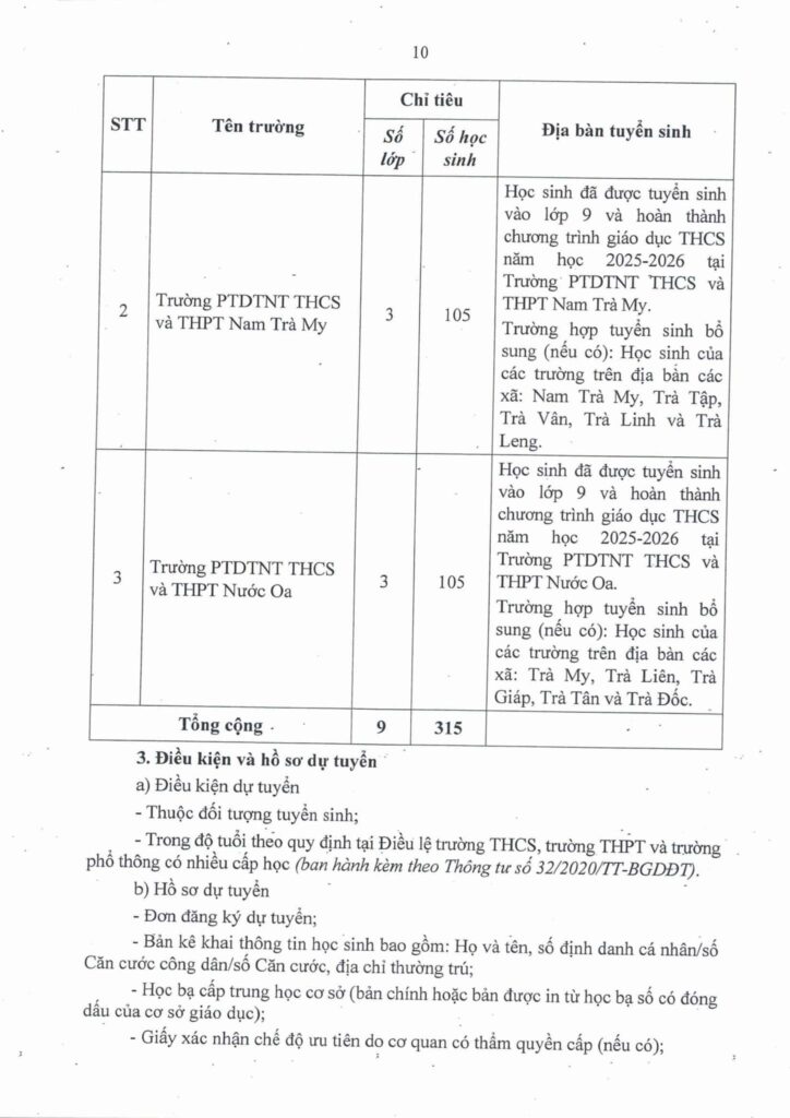 656687366 902536409265074 7517954495667063184 n